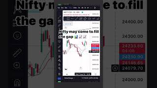 Nifty target || nifty levels to trade || how to trade in options || 📉📊📈 #shorts