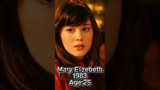 Hollywood actresses age revolution #celebrities #thenandnow #rickharrison #thenandnow2025#hollywood