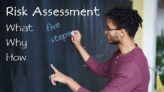 Risk Assessment: What, Why, and How