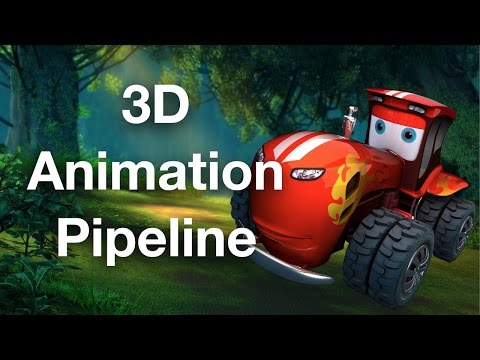 3D Animation Pipeline - Creating a Stellar 3D Animation with Zco