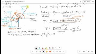 Equilibrium on Concurrent Forces - Statics of Rigid Bodies