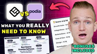 LearnWorlds vs Podia Review 2026 ($7280 In Bonuses + Discounts)