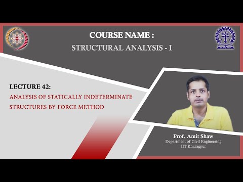 Lecture 42 : Analysis of Statically Indeterminate Structures by Force Method