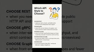Which API to choose When? REST vs GRPC vs SOAP #TPM #Tech #Tradeoff