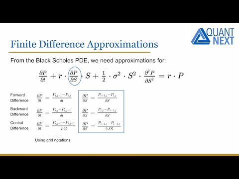 Introduction to Finite Difference Methods for Option Pricing
