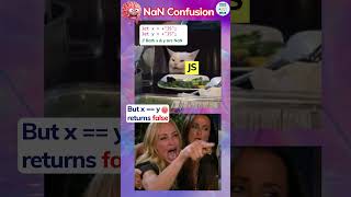 🧠 The JS NaN Paradox - 😱 This JavaScript Truth Will Break Your Brain! 🤯