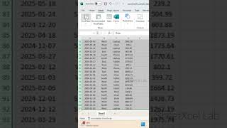 #pivottable #pivot #excel #dataanalysis #exceltutorial #excelforbeginners #exceltips #exceltricks