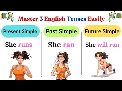 Learn 3 English Tenses with 70 Easy Sentences | Present - Past - Future for Beginners