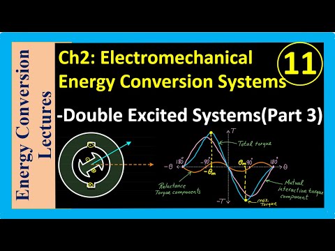 Electromechanical Energy Conversion - Double Excited Systems (Part3)
