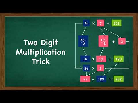 Two-Digit Numbers x 7 Tricks (Math Games - Maths Tricks)