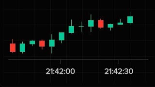 HOW TO START TRADING BINARY OPTIONS