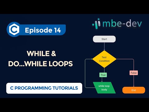 #14: While & Do...While Loops | C Programming for Beginners
