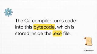 2. CLI