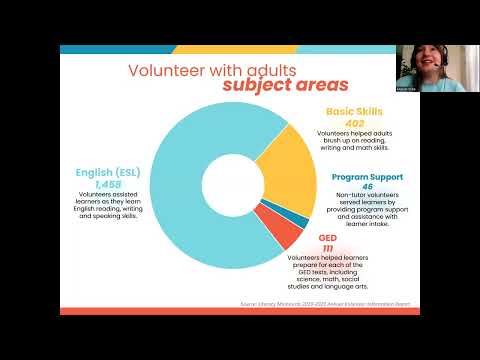 Literacy Minnesota Volunteer Information Session