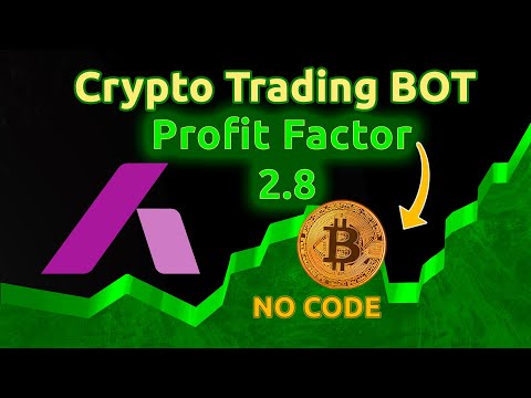 Crypto Robot In AlgoCloud with Profit Factor 2.8