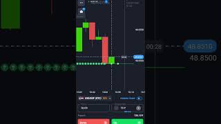 Binary trading #7 | #trading #binarybroker #stockmarket #trader #BTFBKing