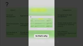 How Royal Caribbean Outperformed Competitors with Smart Strategies