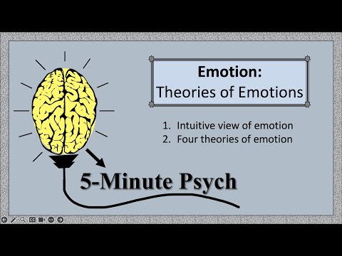 Theories of Emotion