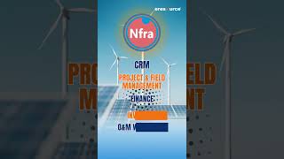 Why Every Solar EPC Needs ERP Software in 2025 | eresource ERP