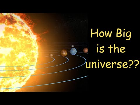 How big is the universe || Universe size comparison