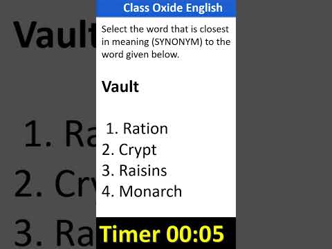 synonym | general English vocabulary for ssc cgl 2023 , ssc chsl  , mts , Afcat  English preparation