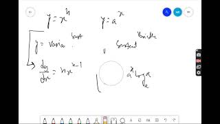 calculus tricks | How to differentiate X to the power X.