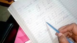 class 12th math's chapter 3 MATRICES basics_part-4 (types of MATRICES)