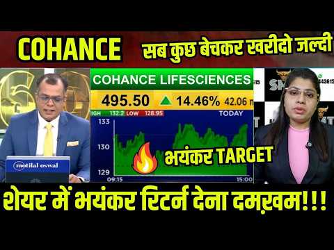 Cohance Lifesciences Share🚨 Hidden Pharma Stock | Multibagger बनेगा?