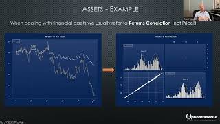 Introduction to Pairs Trading - Claudio (Rocco) Cannizzaro - Raleigh-Durham Traders 2022-10-27