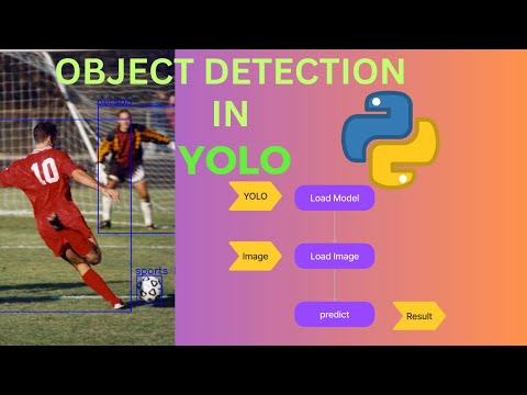 Object detection in YOLOv8. Using YOLOv8 for quick object detection on image and video.