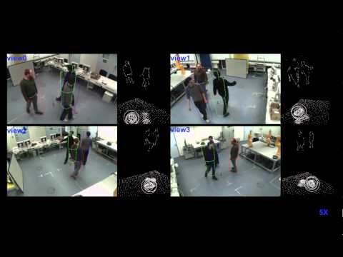 OpenTL multi-camera 3D people tracking