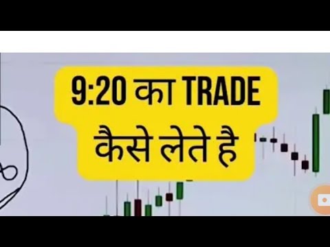 trading tech #shorts #trading #9.20 #techical