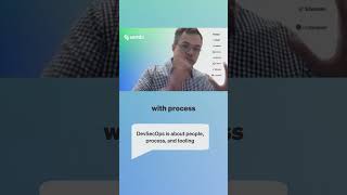 A practice that integrates security into all stages of the SDLC #softwaretester