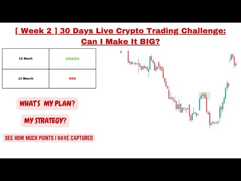 30 Days Crypto Challenge.  Let's Do It? (Week 2 ).