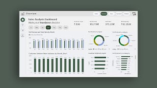 Build Project with Power BI MCP Server | AI Data Modeling & Dashboard Tutorial