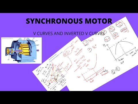 #09 SYNCHRONOUS MOTOR VARIATION OF ARMATURE CURRENT AND POWER FACTOR, V curves and Inverted V curves