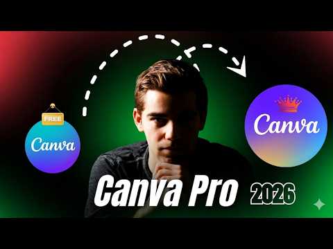 How to Buy Canva Pro Step by Step (Complete Guide 2025)