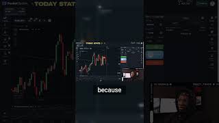 From $20k Withdrawal to Trading Success!1 #binaryoptionmoney #15secpocketoption #trading