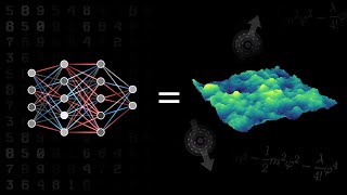The Physics of A.I.