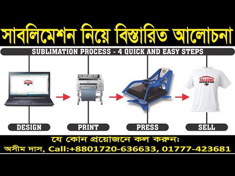 All_About_Sublimation