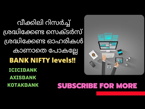 വീക്കിലി റിസർച്ച് /  ശ്രദ്ധിക്കേണ്ട സെക്ടർസ് ,  ഓഹരികൾ /  കാണാതെ പോകല്ലേ.... BANK NIFTY VIEW