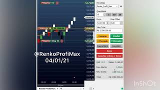 Estratégia Renko Profit Max - 04.01.21 Dólar