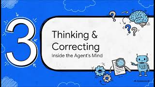 Agentic RAG: Architecture, Implementation, and Enterprise Impact