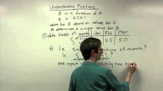 1 1 Understanding Functions