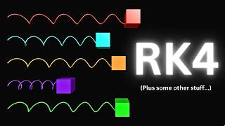 Why Runge-Kutta is SO Much Better Than Euler's Method #somepi