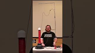 Magnetic Fields   #electromagnetism