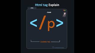 html tag explain #shorts