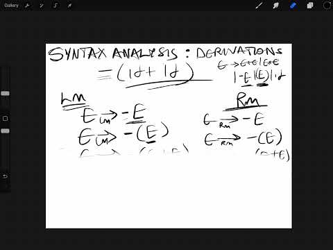 Syntax Analysis: Derivations and Parse Trees