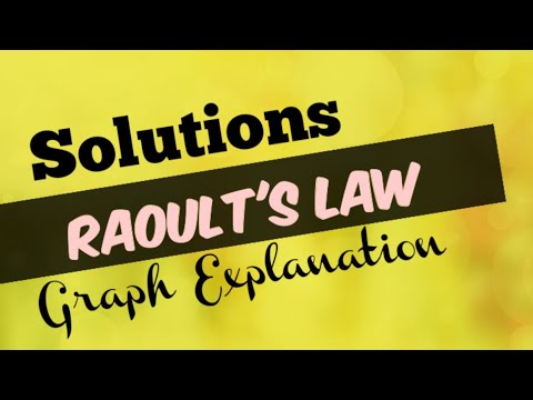 Solutions 1 | Raoult's Law | Vapour pressure | Mole fraction | Plus two Chemistry Malayalam
