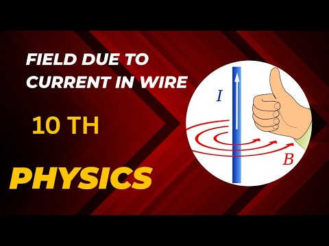 Field of current carrying wire.@Physicslearnings